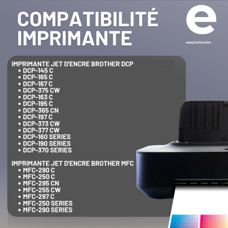 Pack 4 Cartouches compatibles BROTHER LC980